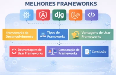 5 Melhores Frameworks de Desenvolvimento 2026